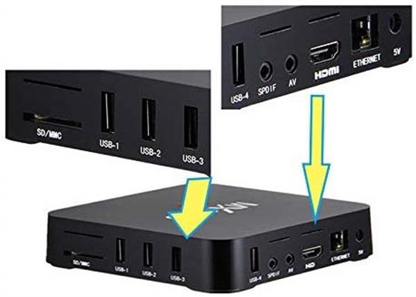 Grote foto mxq pro android 12 tv box mediaspeler iptv 5g 2 16gb smart 2024 audio tv en foto algemeen
