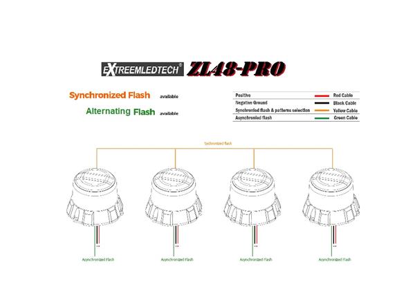 Grote foto zl48 pro heavy duty osram led zwaailamp oranje ecer65 klasse 2 ece r10 12 24v bout montage 5 jaar ga auto onderdelen overige auto onderdelen