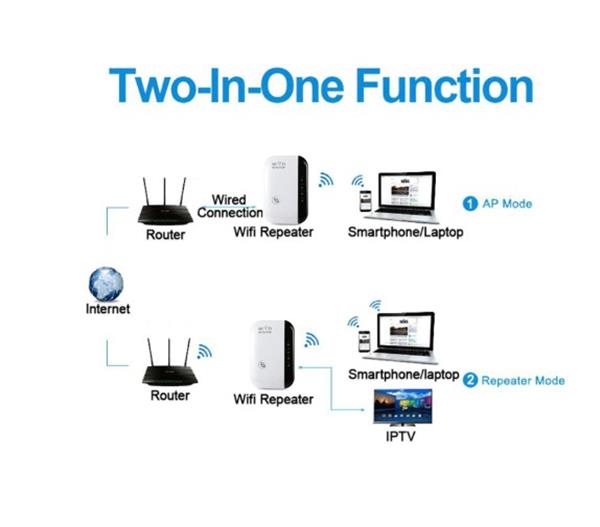 Grote foto drphone wr2 wifi repeater wi fi versterker groter bereik 300mbps tv gaming computer computers en software overige computers en software