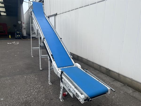Grote foto sorma schuine afvoerband 415 x 42 cm 100 x 40 cm doe het zelf en verbouw afvalverwerking