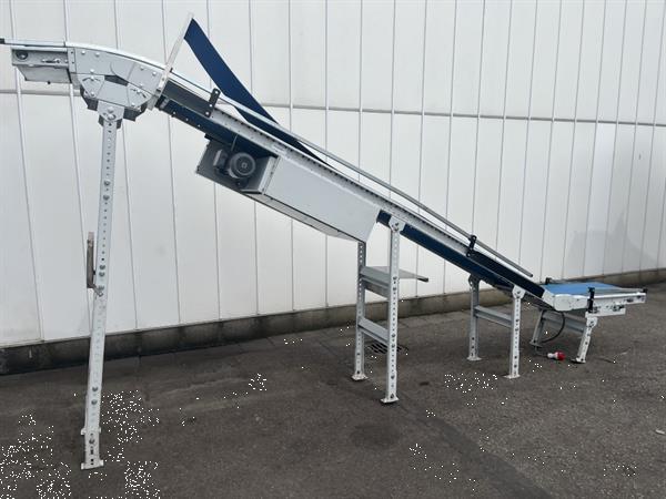 Grote foto sorma schuine afvoerband 415 x 42 cm 100 x 40 cm doe het zelf en verbouw afvalverwerking