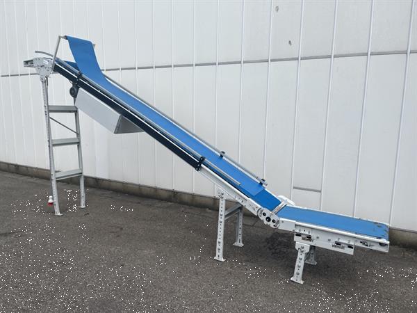 Grote foto sorma schuine afvoerband 415 x 42 cm 100 x 40 cm doe het zelf en verbouw afvalverwerking