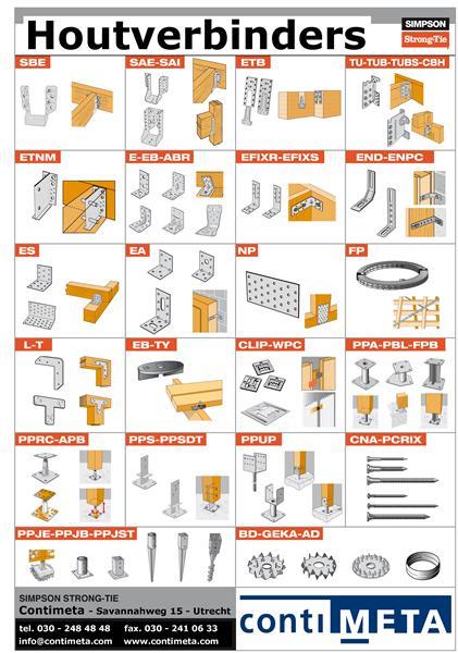 Grote foto hoekijzers doe het zelf en verbouw materialen en producten