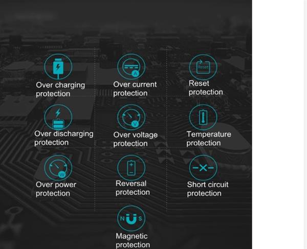 Grote foto drphone rs8 30000 mah powerbank 10 voudige bescherming 3 apparaten laden qualcomm 3.0 usb c telecommunicatie opladers en autoladers