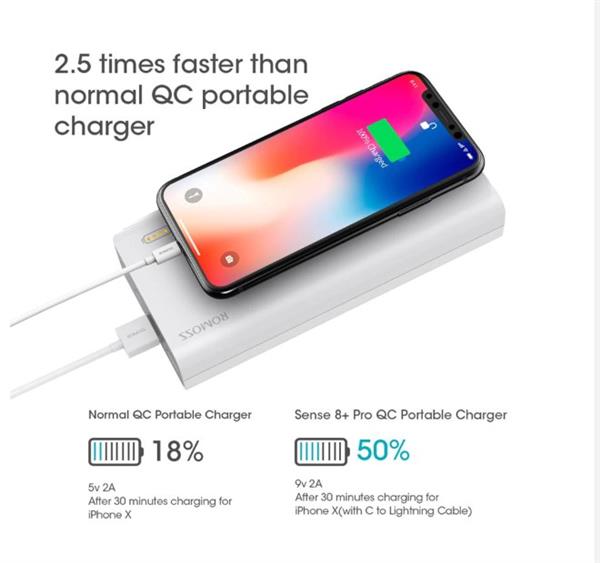 Grote foto drphone rs8 30000 mah powerbank 10 voudige bescherming 3 apparaten laden qualcomm 3.0 usb c telecommunicatie opladers en autoladers