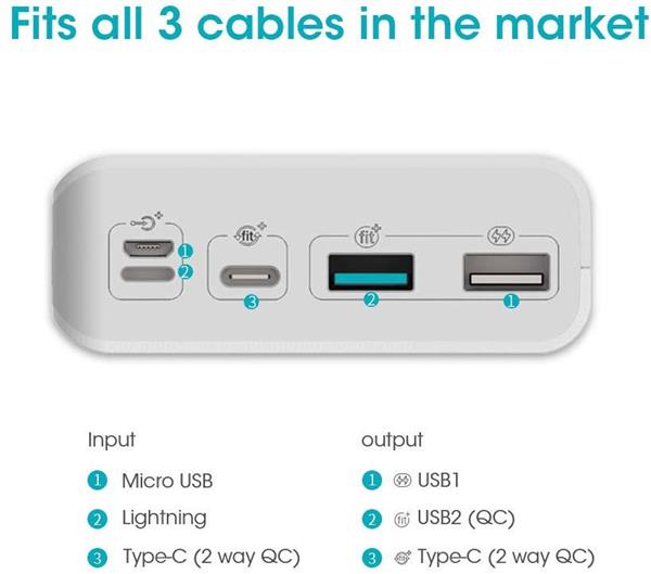 Grote foto drphone rs8 30000 mah powerbank 10 voudige bescherming 3 apparaten laden qualcomm 3.0 usb c telecommunicatie opladers en autoladers
