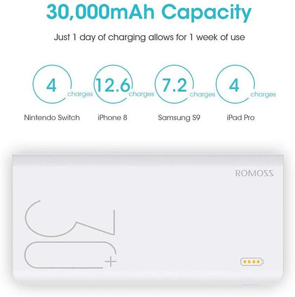 Grote foto drphone rs8 30000 mah powerbank 10 voudige bescherming 3 apparaten laden qualcomm 3.0 usb c telecommunicatie opladers en autoladers