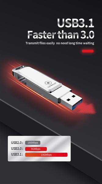 Grote foto luxwallet pd8 usb stick 512gb usb c type c 3.1 usb 3.0 flash drive otg 360 graden roteerbaar z computers en software overige computers en software