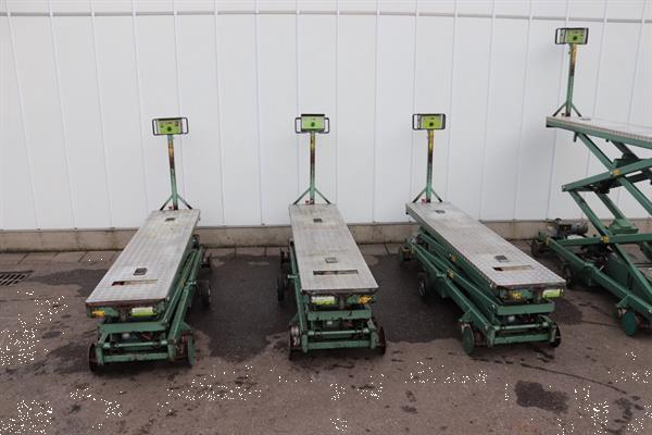 Grote foto buitendijk slaman electro buisrailwagen met dubbele hydraulische schaar 50 cm spoor agrarisch tuinbouw