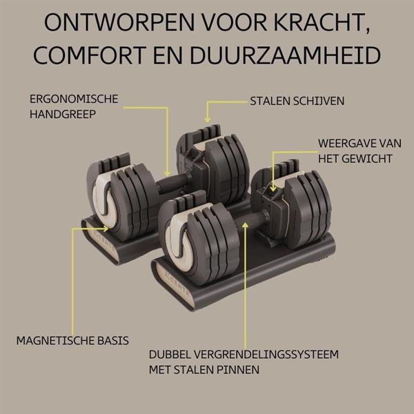 Grote foto centr smart stack 50 verstelbare dumbbells 2 x 22 5 kg 2x 22 5 kg sport en fitness fitness