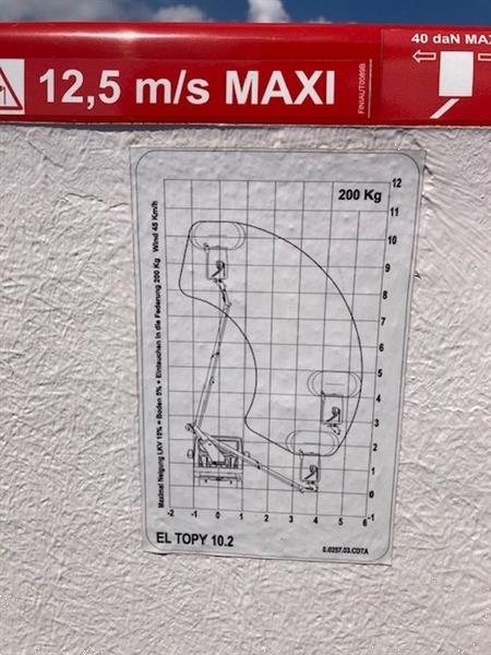 Grote foto france el vateur topy 10.2 doe het zelf en verbouw hoogwerkers