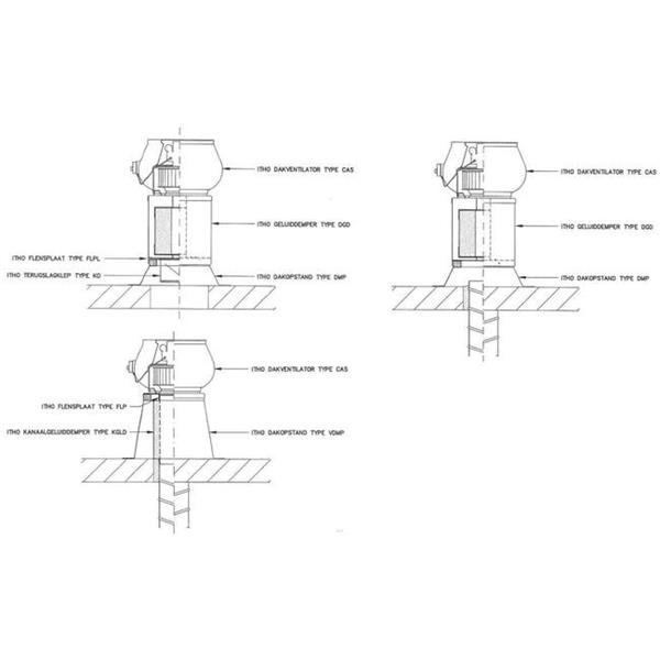 Grote foto itho daalderop dakventilator cas 3.1 tijd en onderdruksturing 230v 1625m h doe het zelf en verbouw luchtverdeeltechniek