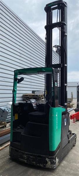 Grote foto mitsubishi rb20nh doe het zelf en verbouw hefwerktuigen