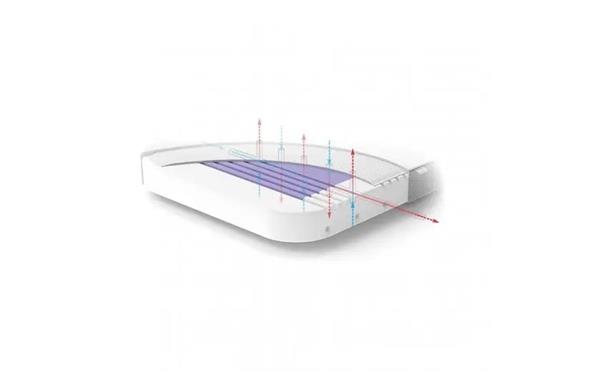 Grote foto aero groot premium matras voor bed 7 in 1 aero premium kinderen en baby complete kinderkamers
