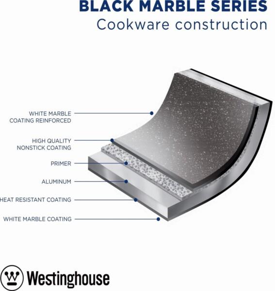 Grote foto westinghouse koekenpan inductie 28 cm zwart marmer speciale editie verpakking beschadigd huis en inrichting kookgerei