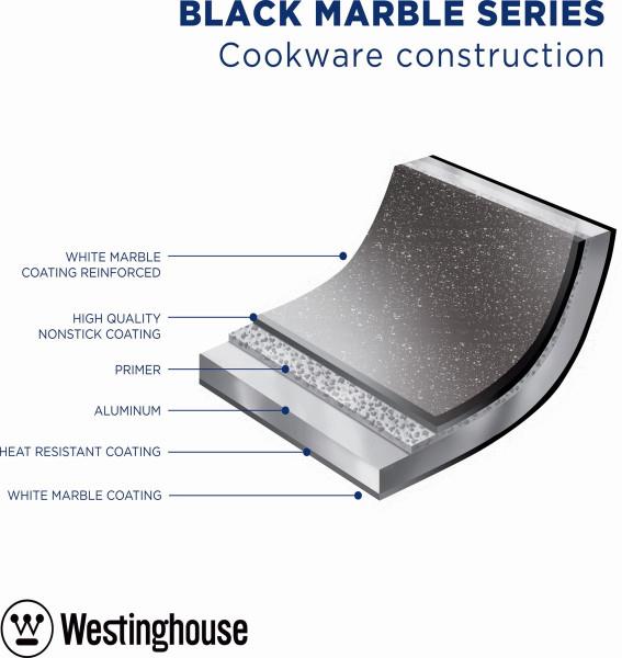 Grote foto westinghouse hapjespan inductie 32 cm zwart marmer met deksel pfoa vrij huis en inrichting kookgerei