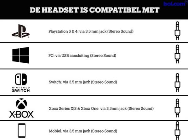 Grote foto lifegoods gaming headset met microfoon blauw zwart verpakking beschadigd en lelijk audio tv en foto koptelefoons