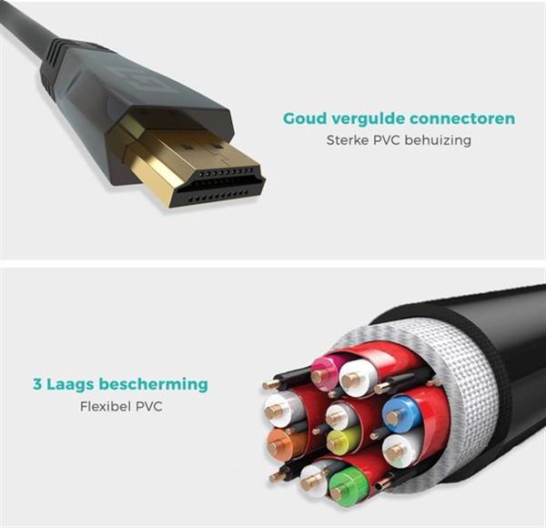 Grote foto lifegoods hdmi ultra high speed 2.1 kabel ethernet male to male cable zwart 1.5 m antiek en kunst overige in antiek gebruiksvoorwerpen