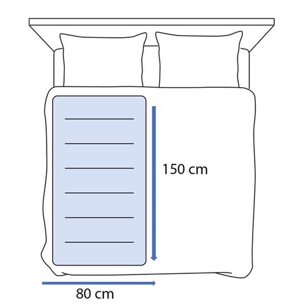 Grote foto lifegoods elektrische deken 150x80cm verpakking beschadigd huis en inrichting bedden