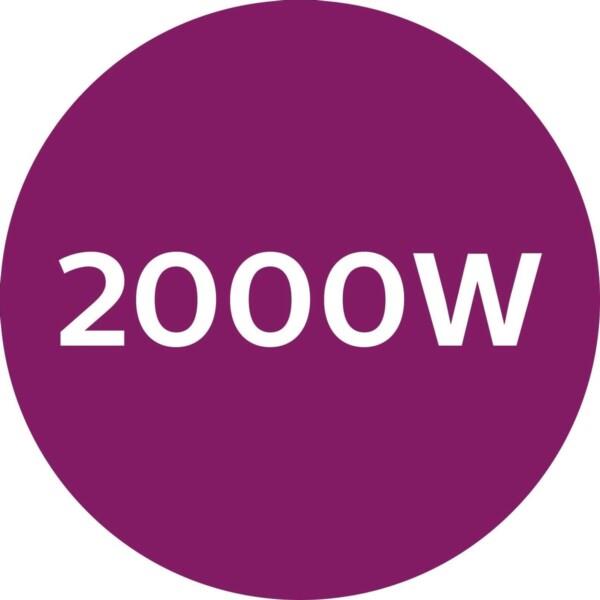 Grote foto philips easyspeed gc1744 20 stoomstrijkijzer verpakking beschadigd witgoed en apparatuur algemeen