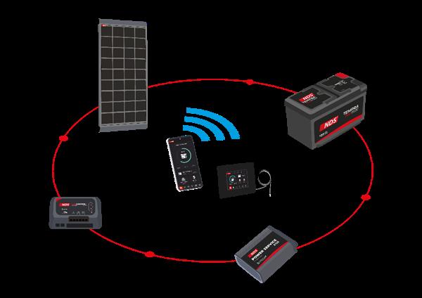 Grote foto nds kit solarflex sfs 155w suncontrol n bus sce360m pst doe het zelf en verbouw zonnepanelen