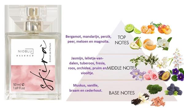 Grote foto nioblu skir extrait de parfum kleding dames sieraden