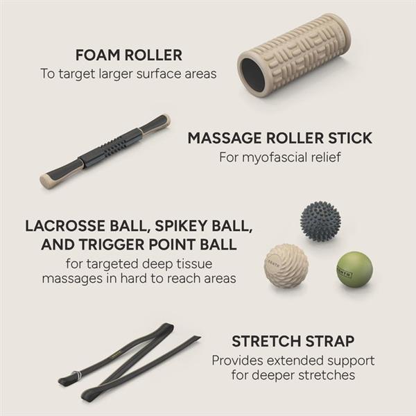 Grote foto centr recovery kit sport en fitness fitness