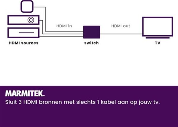 Grote foto marmitek hdmi switch connect 310 uhd hdmi switch 4k hdmi switch 3 poorts cec edid verpakk computers en software netwerkkaarten routers en switches