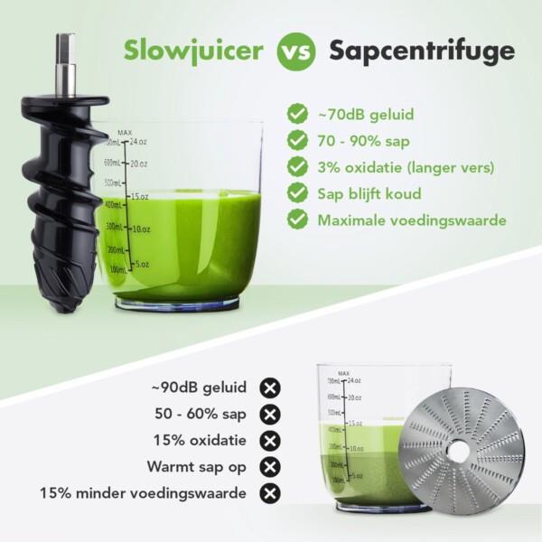 Grote foto kitchenbrothers slowjuicer juicer groenten en fruitpers 700ml wit huis en inrichting keukenbenodigdheden
