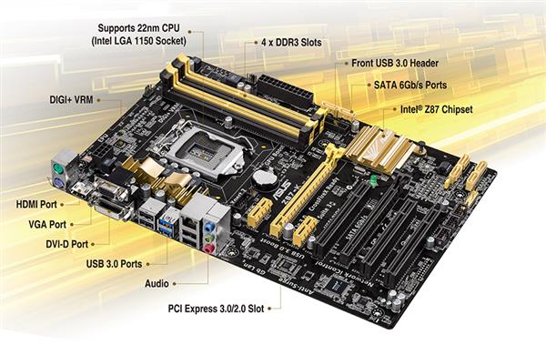 Grote foto asus z87 a moederbord z87 socket lga 1150 i7 i5 i3 ddr3 32g sata3 usb3.0 atx garantie computers en software moederborden