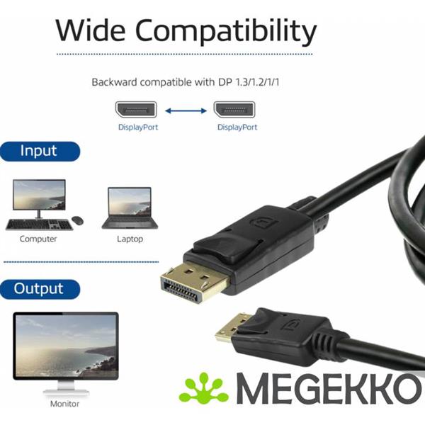 Grote foto act displayport 1.4 kabel 8k 1m computers en software overige computers en software