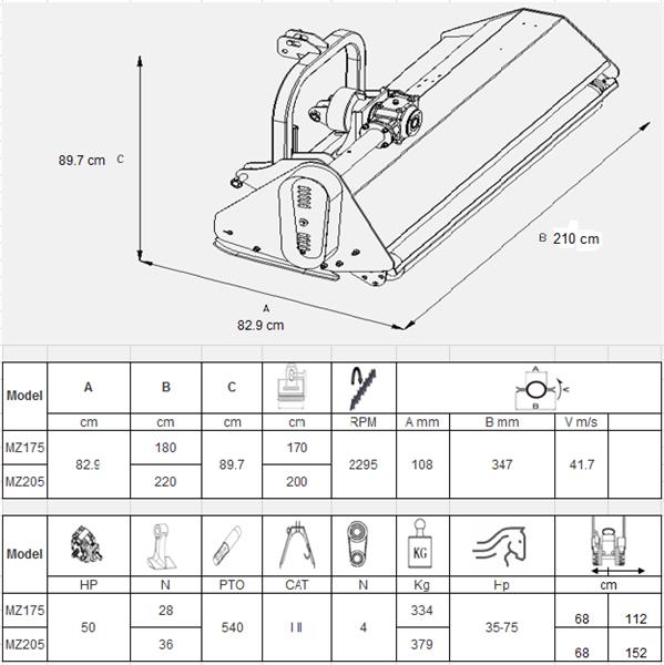 Grote foto kraffter klepelmaaier zwaar 205 agrarisch mechanisatie