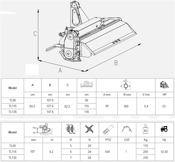 Grote foto kraffter verstekmaaier 140 agrarisch mechanisatie