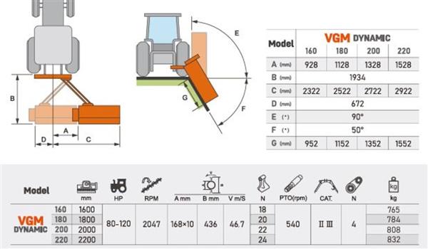 Grote foto mateng verstekmaaier dynamic 200 agrarisch mechanisatie