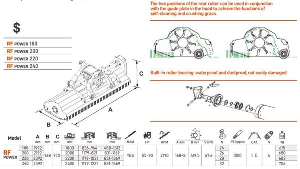 Grote foto mateng klepelmaaier voor achter sideshift power 180 agrarisch mechanisatie