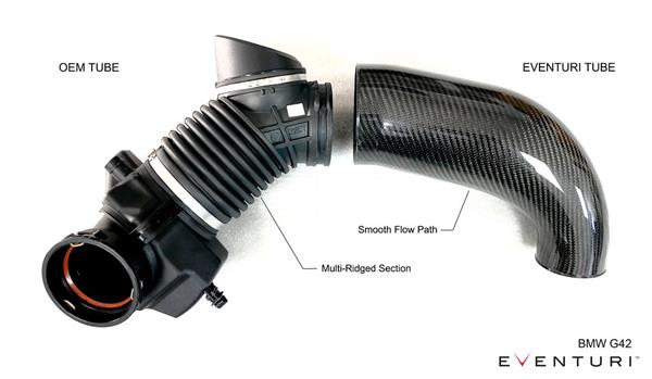 Grote foto bmw g01 x3 m40i g02 x4 m40i eventuri carbon intake luchtinlaatsysteem auto onderdelen tuning en styling