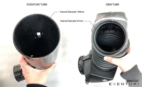 Grote foto bmw g01 x3 m40i g02 x4 m40i eventuri carbon intake luchtinlaatsysteem auto onderdelen tuning en styling