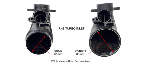 Grote foto eventuri carbon fibre intake system v2 bmw g87 m2 g80 g81 m3 g82 g83 m4 auto onderdelen tuning en styling