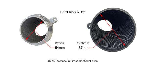 Grote foto eventuri carbon fibre intake system v2 bmw g87 m2 g80 g81 m3 g82 g83 m4 auto onderdelen tuning en styling