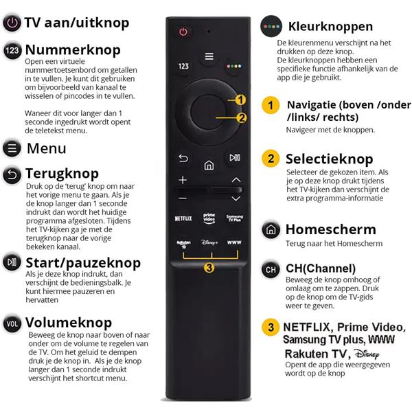 Grote foto samsung universele afstandsbediening smart tv remote vervanger slimtron straight sam ir straight v computers en software overige
