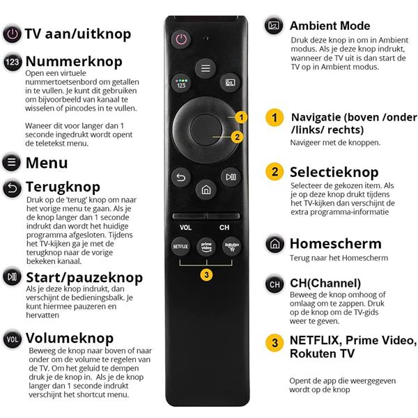 Grote foto samsung universele afstandsbediening smart tv remote vervanger slimtron curve v1 computers en software overige