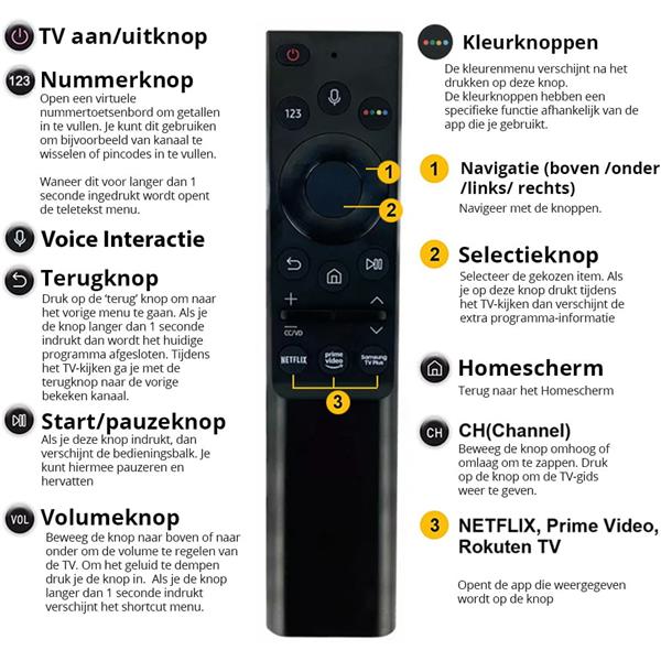 Grote foto samsung universele voice afstandsbediening smart tv bn59 01363b remote vervanger slimtron sam ir s computers en software overige