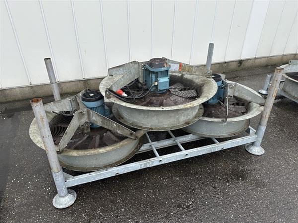 Grote foto necap ventilator 2 2 kw agrarisch tuinbouw