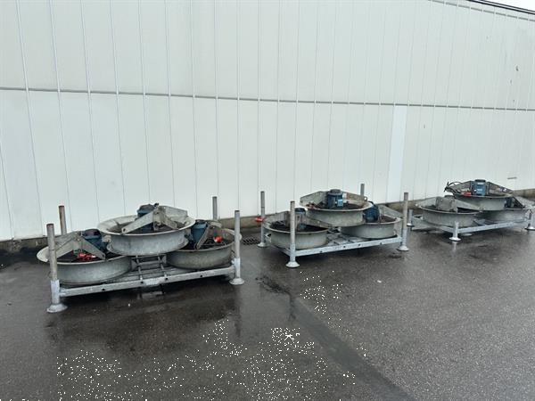 Grote foto necap ventilator 2 2 kw agrarisch tuinbouw