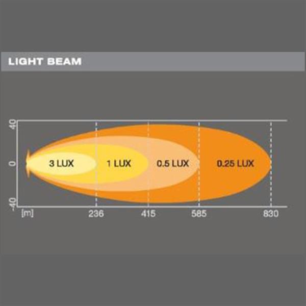 Grote foto osram ledriving lightbar vx500 sp auto onderdelen tuning en styling