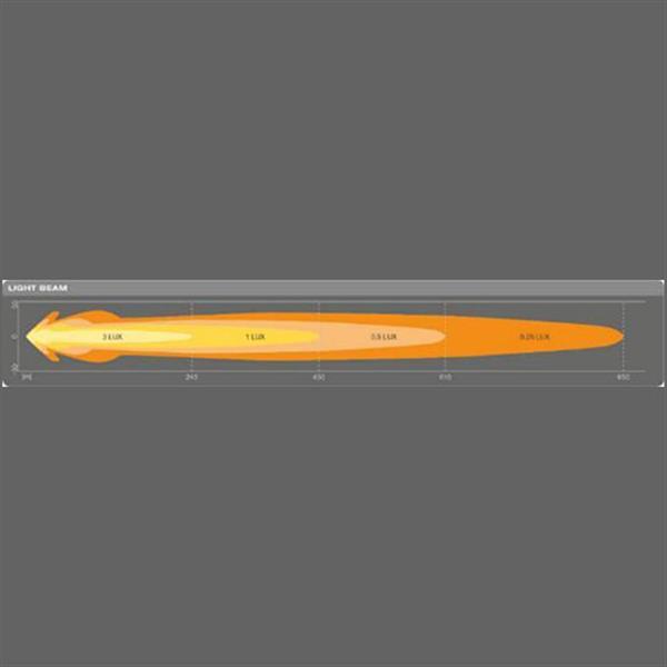 Grote foto osram ledriving cube mx240 cb auto onderdelen tuning en styling