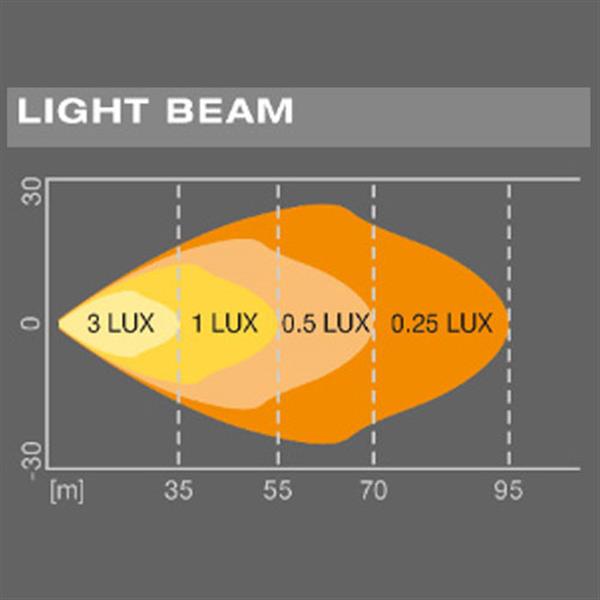 Grote foto osram ledriving cube mx85 wd auto onderdelen tuning en styling