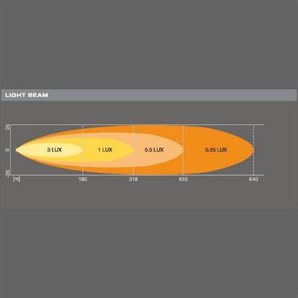 Grote foto osram ledriving lightbar vx250 sp auto onderdelen tuning en styling