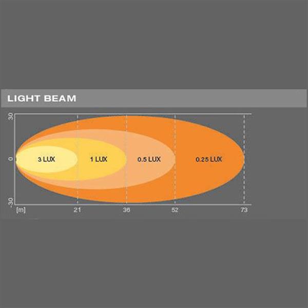 Grote foto osram ledriving reversing vx120r wd auto onderdelen tuning en styling