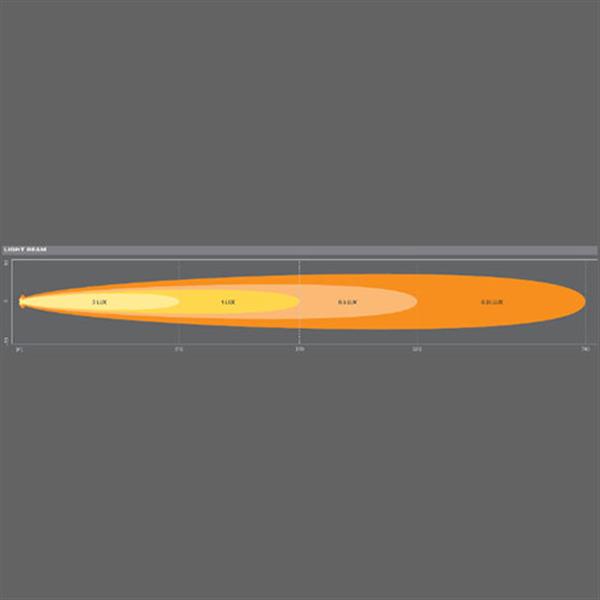 Grote foto osram ledriving lightbar sx500 sp auto onderdelen tuning en styling